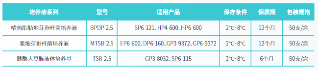 1752050697562632U8Zd.png image.png